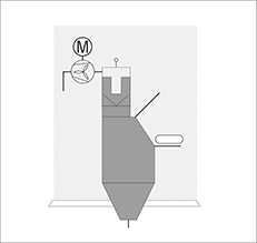 Bag filling point (dust)