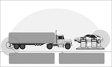 Filling station (gases and vapours)